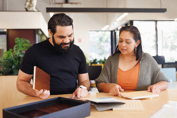 Procurement Delivery β First Nations Market Review local image